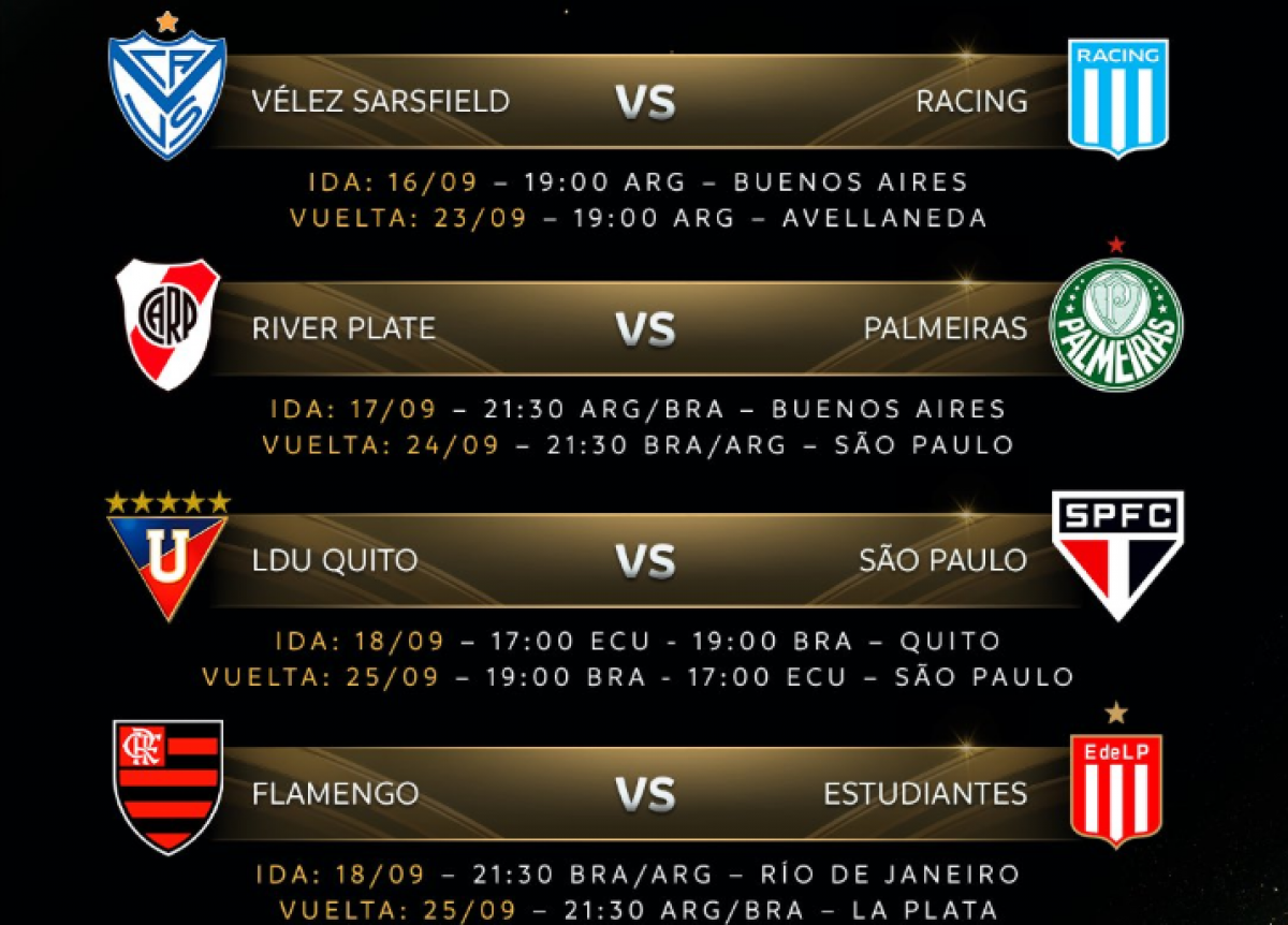 Las fechas en que se jugarán los cuartos de la Libertadores